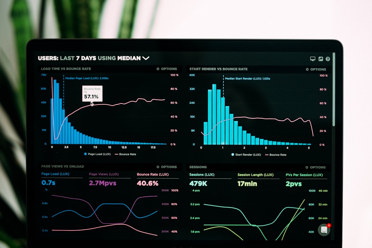 SEO Analytics