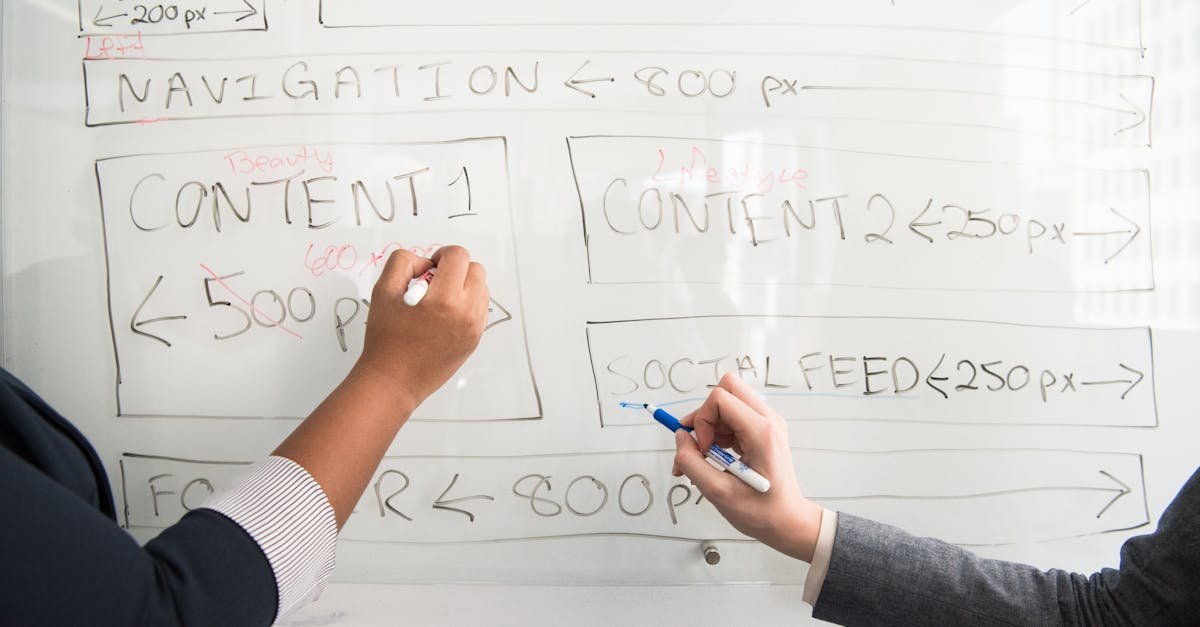 Danimarka'da Web Tasarımı ve Yazılım Stratejileri